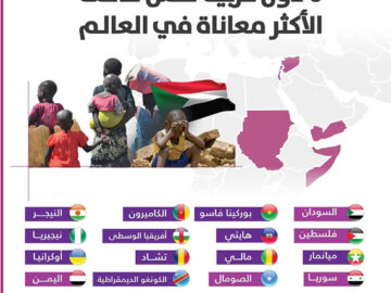 Image processed by CodeCarvings Piczard ### FREE Community Editi